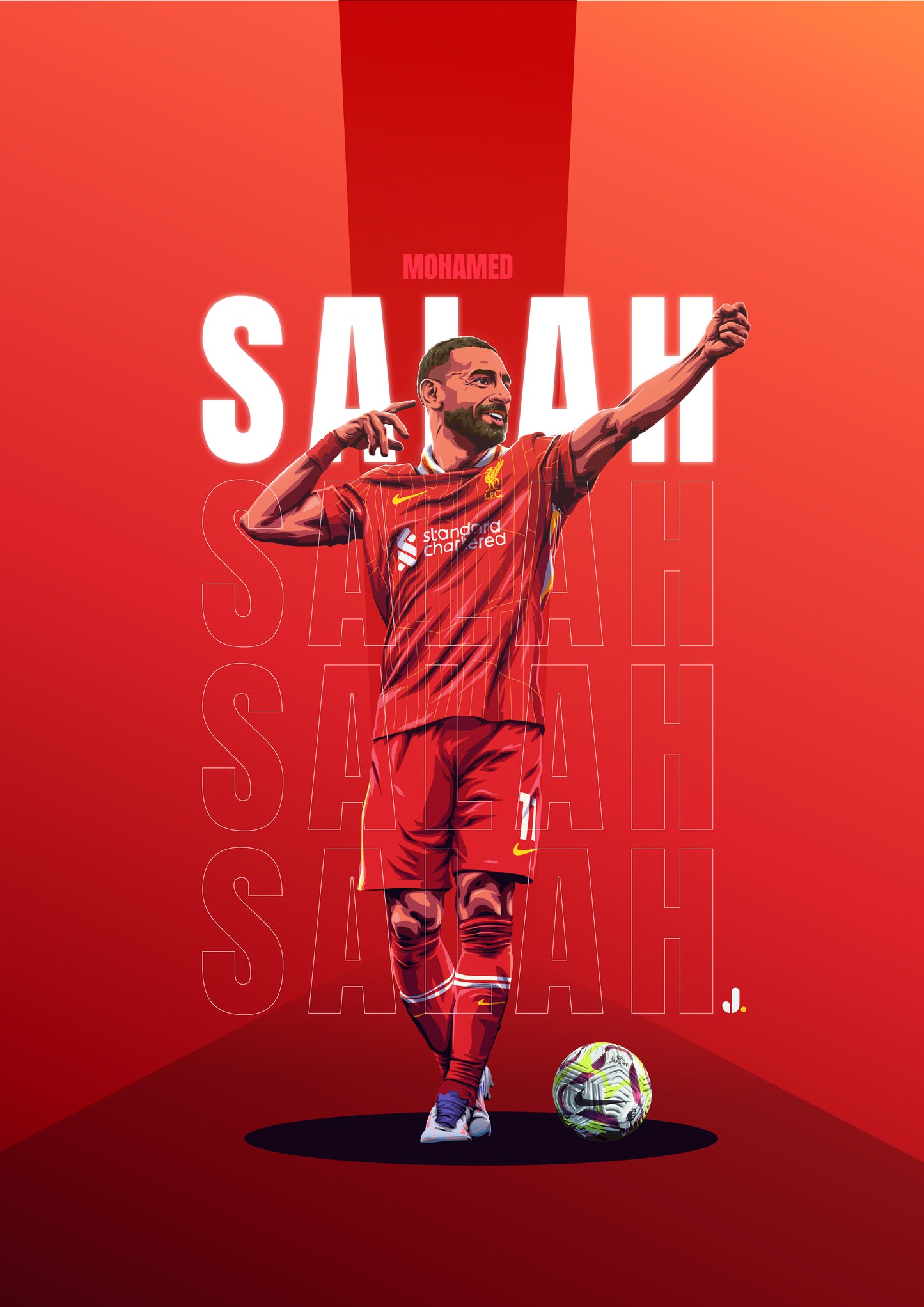 Mohamed Salah