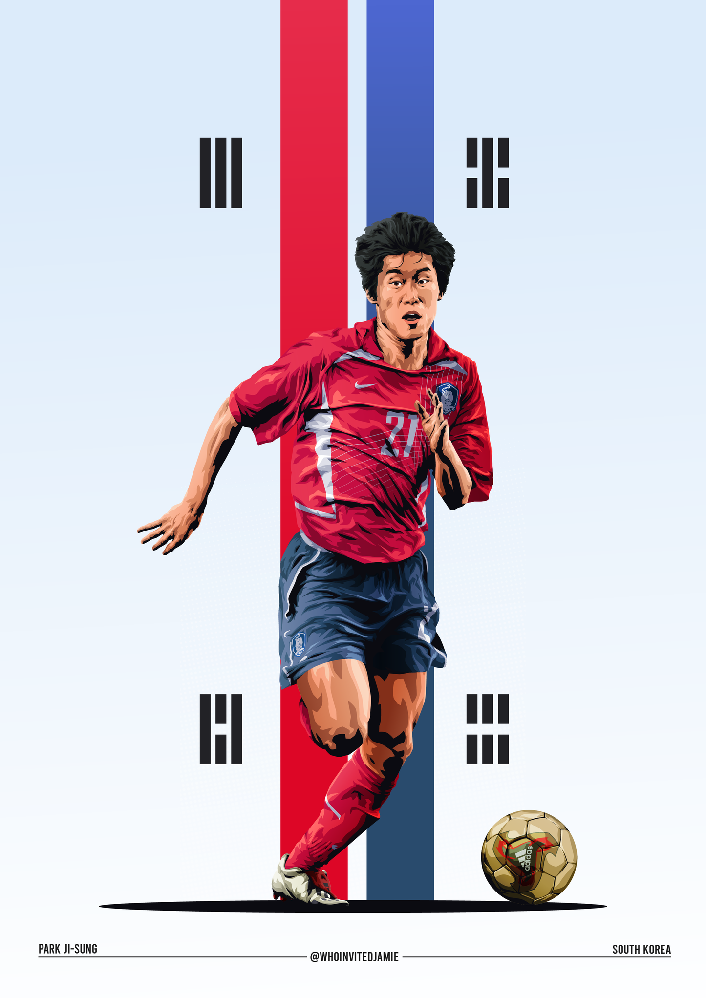 Park Ji-Sung