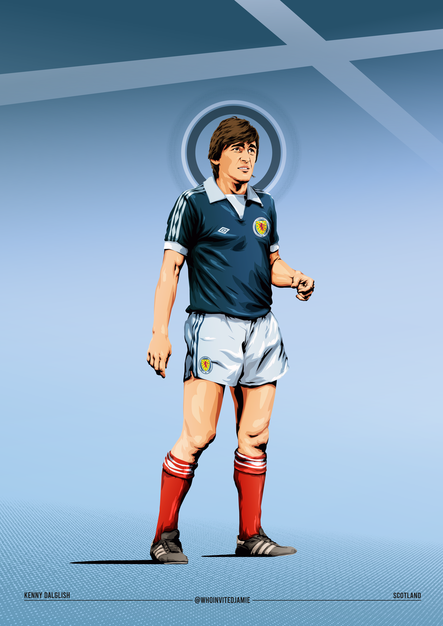 Kenny Dalglish